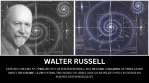 walter russell